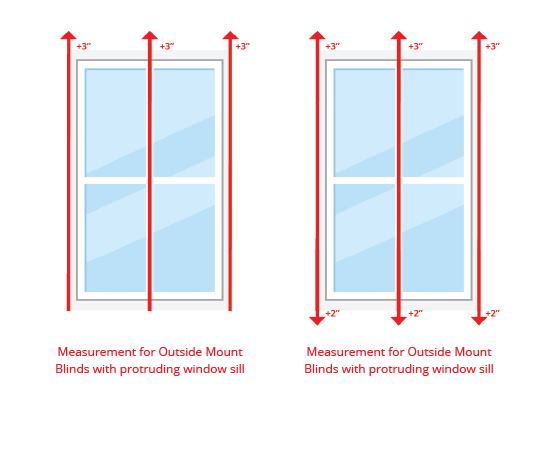 Measuring for outside mount window blinds