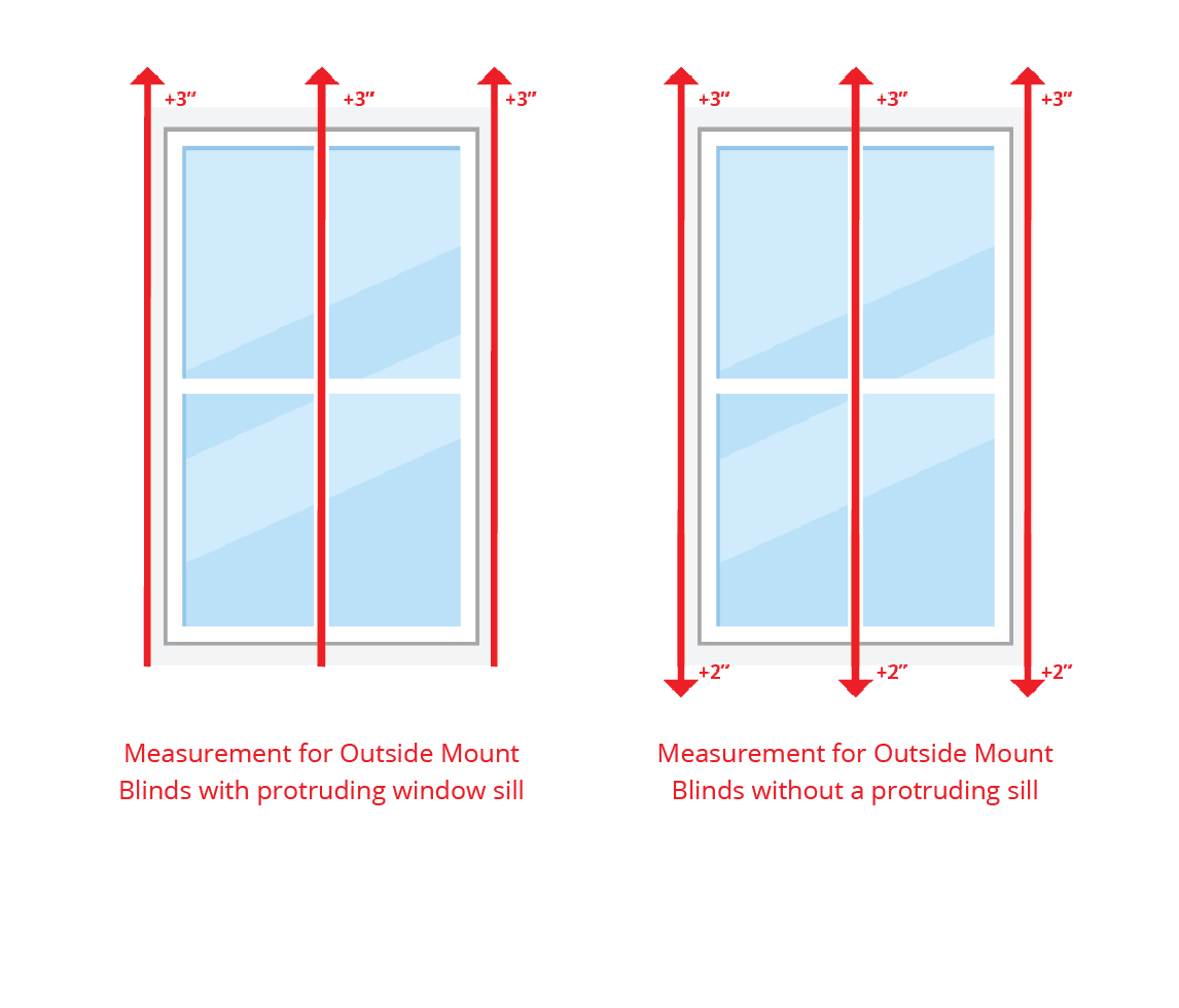 measuring outside mount blinds